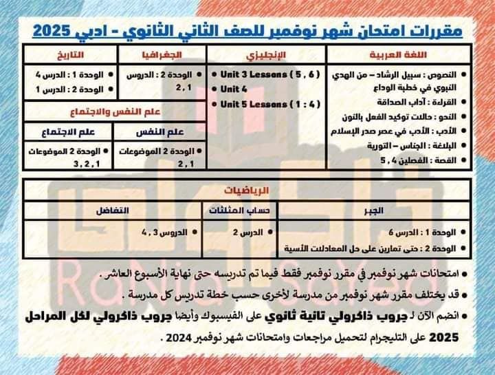 مقررات شهر نوفمبر 2024