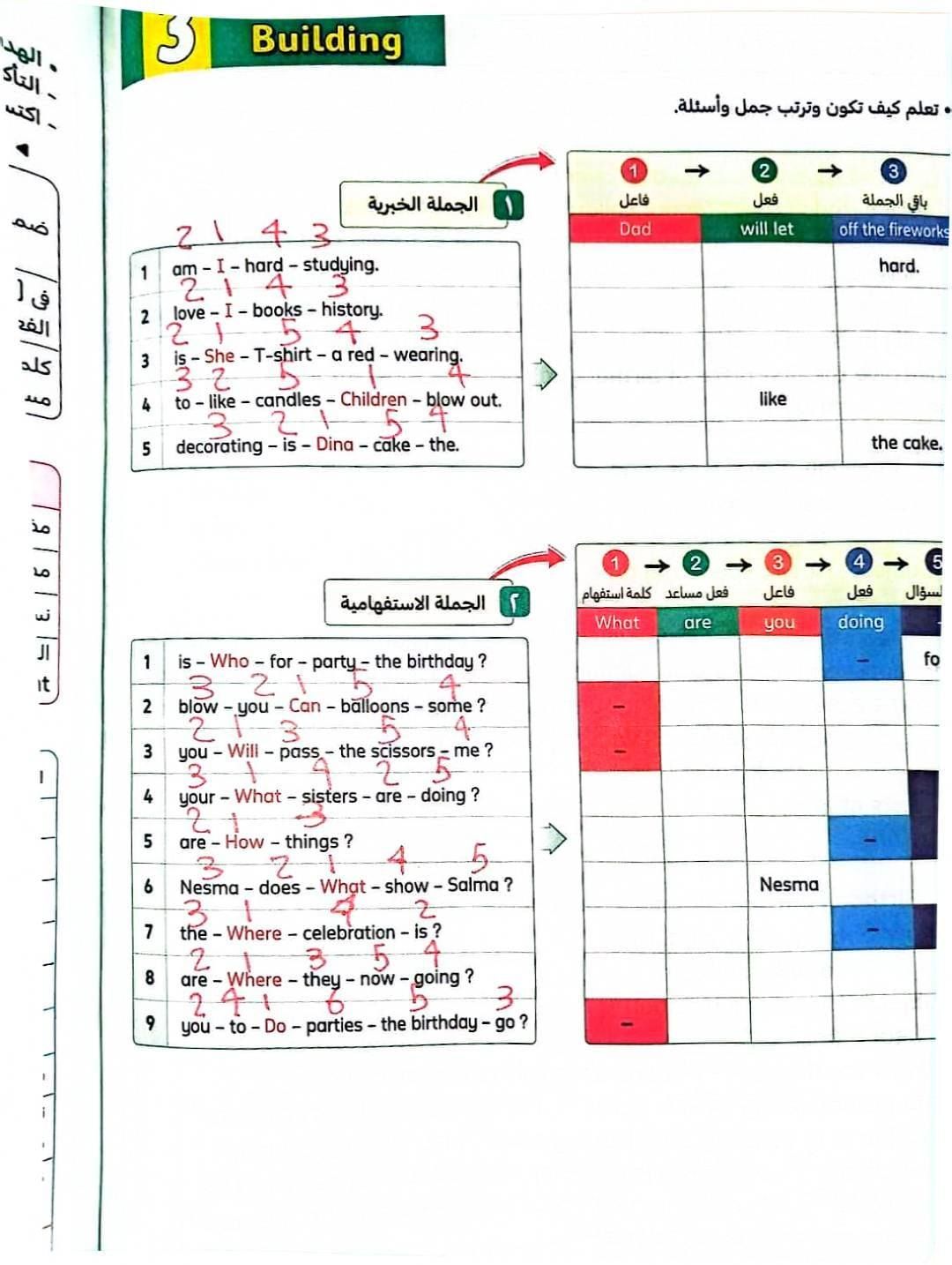 إجابة Unit 4 لغة إنجليزية من كتاب (المعاصر) للصف السادس الابتدائي