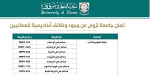 التفاصيل كامله.. جامعة نزوي بسلطنة عمان تعلن حاجتها إلى أعضاء هيئة تدريس في 21 تخصصا.. وظيفة جامعه