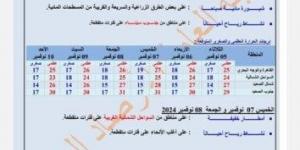 بالبلدي : أمطار ورياح.. «الأرصاد» تعلن حالة الطقس في الـ 6 أيام المقبلة