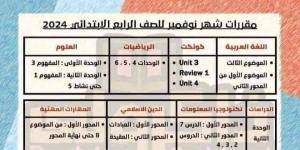 مقرر منهج شهر نوفمبر الصف الرابع الابتدائي