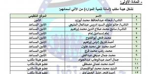 حزب مستقبل وطن يعلن تشكيل أمانة تنمية الموارد المركزية برئاسة النائب شحاته أبو زيد