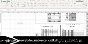 طريقة تحليل نتائج الطلاب Eduwebdev.net/excel للمعلم وكشف أداء الفصل الدراسي لولي الأمر