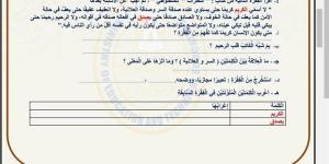 بالبلدي: مراجعات نهائية.. أسئلة تقييم الأسبوع السابع لغة عربية لـ الصف الأول الإعدادي