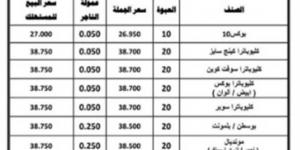 الشرقية للدخان» تقرر زيادة أسعار السجائر.. ننشر قائمة الأسعار الجديدة