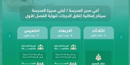 نتائج الطلاب نظام نور الفصل الدراسي الأول 1446 التعليم إعلانها الخميس EduWave