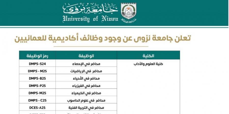 بالبلدي: التفاصيل كامله.. جامعة نزوي بسلطنة عمان تعلن حاجتها إلى أعضاء هيئة تدريس في 21 تخصصا.. وظيفة جامعه