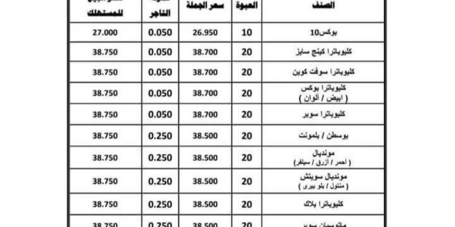 قفزة 12 %.. ارتفاع أسعار السجائر اليوم الثلاثاء 5 نوفمبر 2024