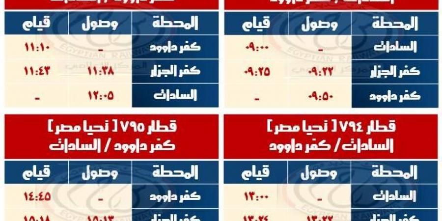 السكة الحديد تعلن مواعيد القطارات على خط "القنطرة شرق ـ بئر العبد" والعكس