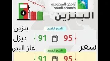 كم سعر البنزين في السعودية اليوم بعد التغييرات الأخيرة.. القلق يسيطر على المواطنين
