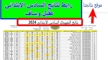 تنزيل PDF .. هُنا رابط نتائج السادس الابتدائي عقيل وساف وجميع محافظات العراق الدور الأول 2024