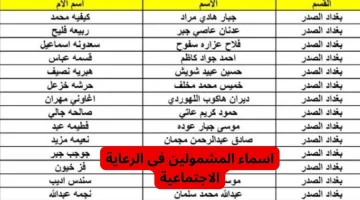 “شوف اسمك فيهم؟؟”.. اسماء المشمولين بالرعاية الاجتماعية 2024 الوجبة السابعة في العراق عبر منصة مظلتي