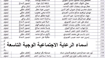 مظلتي “تحميل pdf” أسماء الرعاية الاجتماعية الوجبة التاسعة في عموم محافظات العراق