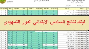 كشوف pdf.. رابط نتائج الصف السادس الابتدائي 2024 العراق بالاسم من موقع وزارة التربية العراقية جميع المحافظات