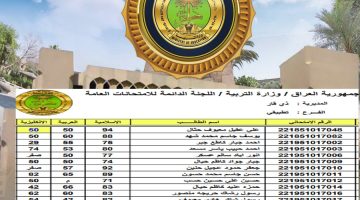 موقع وزارة التربية العراقية epedu.gov.iq نتائج الصف السادس الابتدائي 2024 الدور الأول