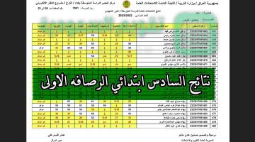 عبر موقع epedu.gov.iq.. تنزيل نتائج السادس ابتدائي الرصافه الاولى pdf دور أول وباقي محافظات العراق بالرقم الامتحاني