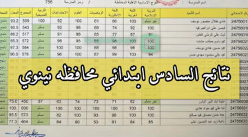 بـ results.mlazemna.. نتائج السادس ابتدائي محافظه نينوي الدور الأول في قضاء الموصل والخضر والحمدانية وباقي الأقضية