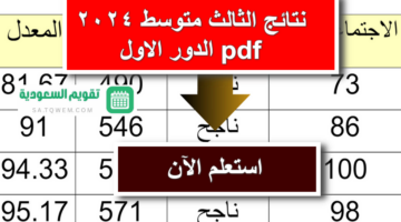 تنزيل نتائج الثالث متوسط 2024 الدور الاول pdf عبر موقع نتائجنا الوزاري جميع محافظات العراق الآن
