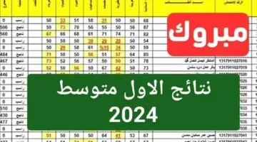 نتائج الثالث متوسط pdf في عموم المحافظات عبر موقع وزارة التربية العراقية