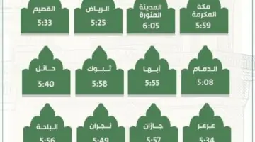 إليك موعد صلاة عيد الاضحى 2024 الرياض وباقي محافظات المملكة طبقا لوزارة الشؤون الإسلامية