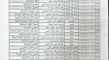 عاجل .. وزارة التربية تعلن نتائج اختبارات نظام التسريع في عموم العراق 2023/2024