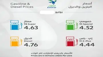 تعرف على أسعار البنزين والديزل في الإمارات لشهر يوليو 2024 المتوقعة وما هي أشهر محطات البترول