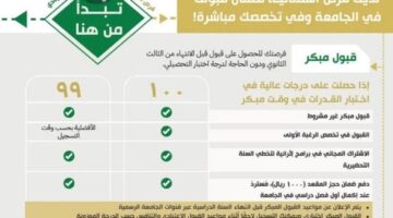 “إلحق قدم” شروط التسجيل جامعة الملك فهد للبترول 2024 ورابط التقديم في هذه التخصصات