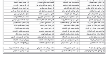 وزارة الصحة الأردنية.. تعلن عن أسماء تعيينات وزارة الصحة الجديدة للتعيين في القطاع الصحي