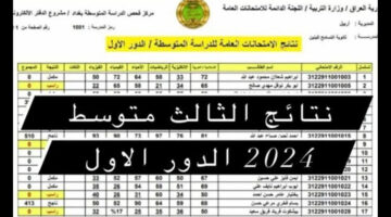 رابط نتائج امتحانات الثالث المتوسط في العراق 2024 لجميع المحافظات 