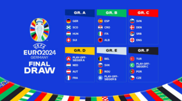 “يورو 2024 يبدأ غدا” تعرف علي جدول مواعيد و مجموعات المباريات