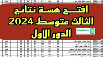 نتائج الثالث متوسط 2023 الدور الأول pdf عبر نتائجنا وموقع وزارة التربية العراقية كل المحافظات العراقية