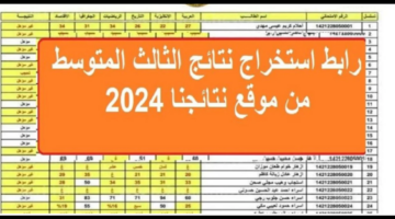 ظهرت حالا واعتمادها رسمياً .. نتائج الصف الثالث المتوسط في العراق 2024 