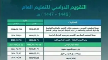 بعد اعتماد “الفصول الثلاث” ماهي عدد الإجازات في التقويم الدراسي ١٤٤٦؟ التعليم السعودي توضح