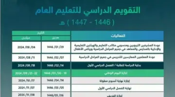 مواعيد الإجازات الدراسية في السعودية للفصل الدراسي الأول لعام 1446 حسب تقويم الدراسة
