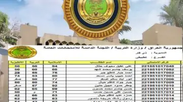 موقع نتائجنا.. نتائج اعتراضات السادس الابتدائي 2024 بالرقم الامتحاني في عموم العراق