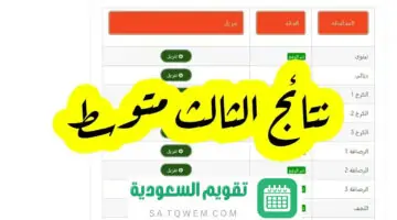 “ظهرت حالًا”.. نتائج الثالث متوسط 2024 محافظة الكرخ 1 عموم المحافظة