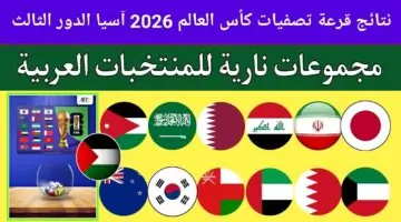 صراعات قوية وتنافس محتدم.. ما هي نتائج قرعة تصفيات كأس العالم 2026 آسيا الدور الثالث صراع بين اقوي 5 منتخبات عربية