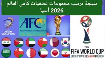 فرصة أخيرة.. ماهي نتيجة قرعة تصفيات كأس العالم 2026 آسيا صراعات قوية وتقلبات مثيرة للغاية