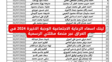 لينـــك اسماء الرعاية الاجتماعية الوجبة الأخيرة 2024 في العراق عبر منصة مظلتي الرسمية