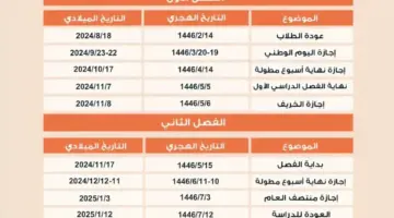 ” وزارة التربية توضح” كم باقي علي بداية العام الدراسي في السعودية 1446 هجري