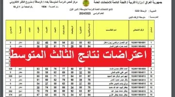 الاستعلام عن نتائج الاعتراضات في الصف الثالث متوسط في العراق 2024 بالاسم والرقم الامتحاني