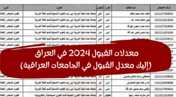 بالنسب المئوية .. معدلات القبول المركزي للجامعات العراقية 2024