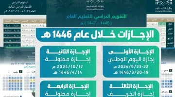 رسميـاً: مواعيد إجازات الفصل الدراسي الأول 1446 وفق (جدول التقوم الدراسي 1446) وزارة التعليم السعودية