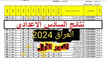 رسمياً. إطلاق رابط نتائج السادس الاعدادي 2024 العراق الدور الأول وكشوفات النتيجة PDF، وموعد ظهور النتائج قريباً