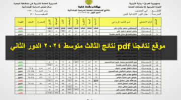 من هُنا .. نتائج الثالث متوسط 2024 الدور الثاني pdf موقع نتائجنا بابل ونينوي وعموم المحافظات