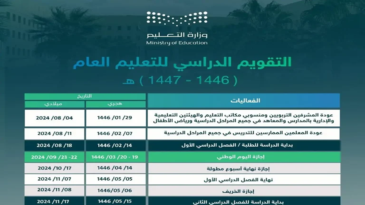 وزارة التعليم السعودية تُعلن الجدول الدراسي الرسمي للتقويم 1447