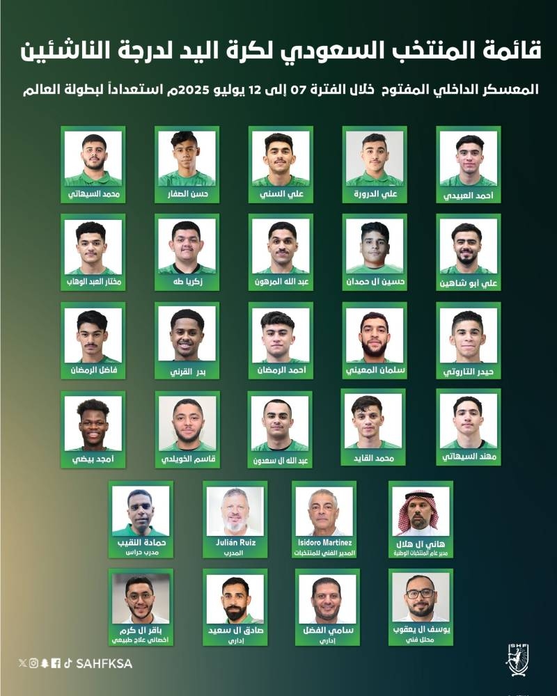 المنتخب السعودي للناشئين ينتظر المونديال في كرة اليد: استعدادات مكثفة في الأفق