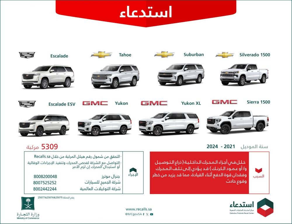 «التجارة» تستدعي أكثر من 5 آلاف سيارة من «شيفروليه» و«جي إم سي» و«كاديلاك» بسبب عيوب في أجزاء المحرك – تقارير السعودية